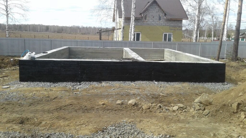 Ленточный фундамент