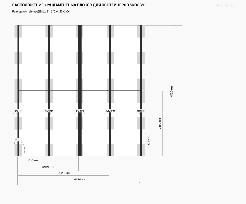 Схема расстановки блоков для 4 метрового контейнера