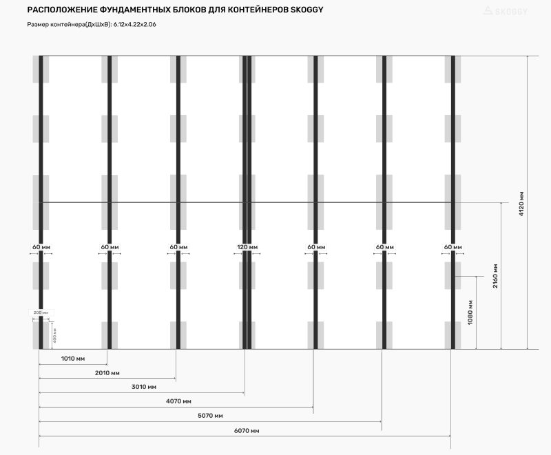 Схема расстановки блоков для 6 метрового контейнера
