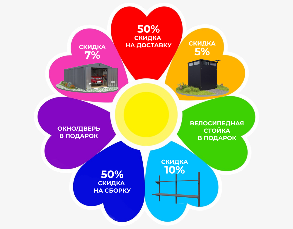 Варианты подарков от SKOGGY