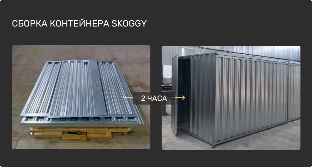 Сборка блок контейнера Skoggy
