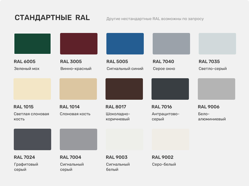 Стандартная палитра цветов