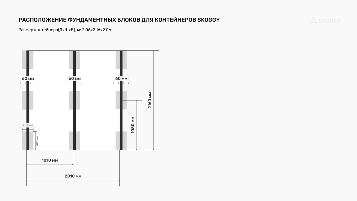 Расположение фундаментных блоков