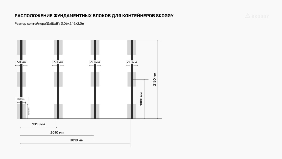 Схема расположения блоков для 3-метрового контейнера